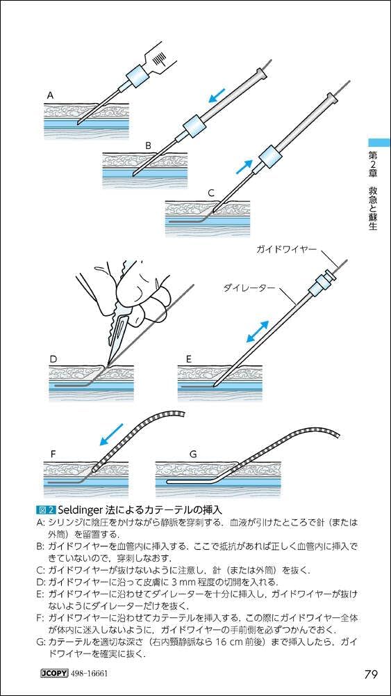 当直ハンドブック ２０２４/中外医学社/志賀隆（単行本（ソフトカバー）） 当直ハンドブック2024 | 志賀 隆 |本 | 通販 | Amazon